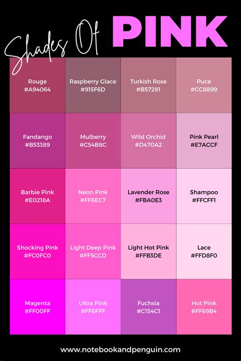Pinks .